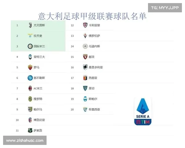 以英超为例,1—20球队联赛赛制编排 以英超为例,1—20球队联赛赛制编排
